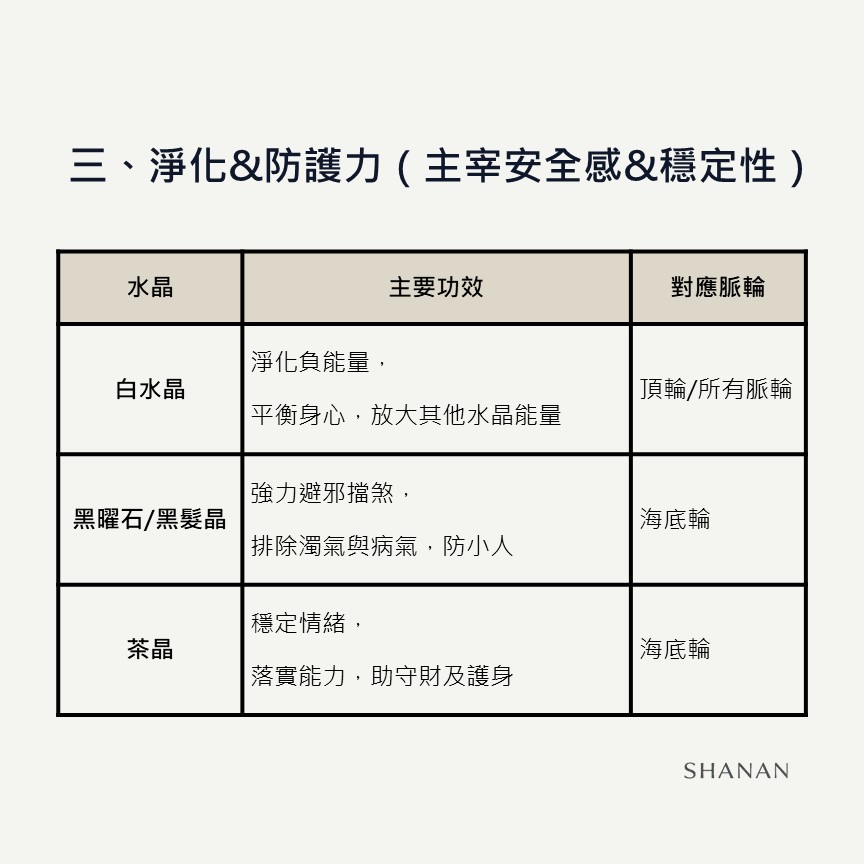 投影片4
