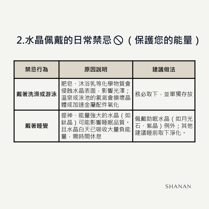 投影片8