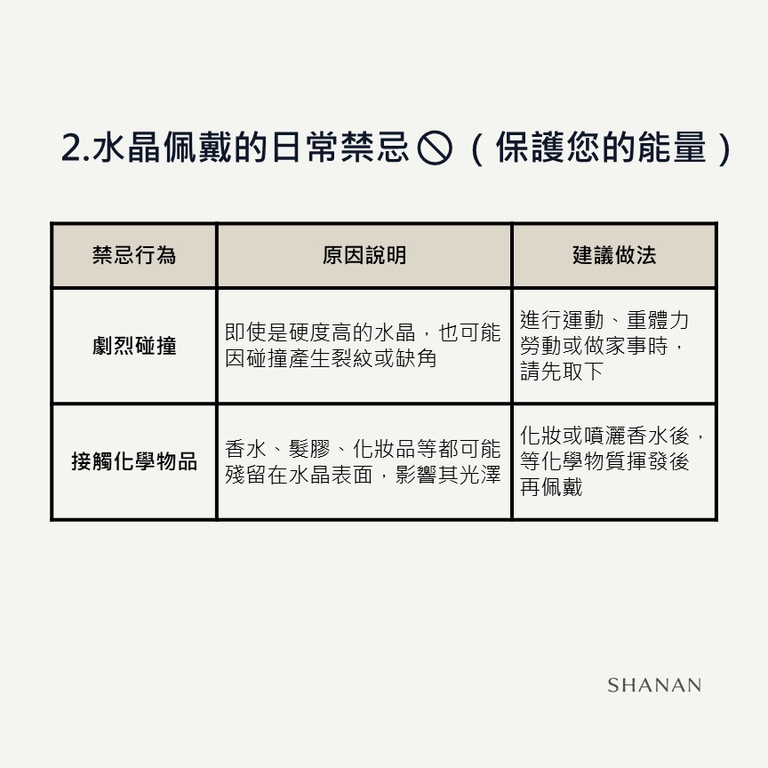 投影片9