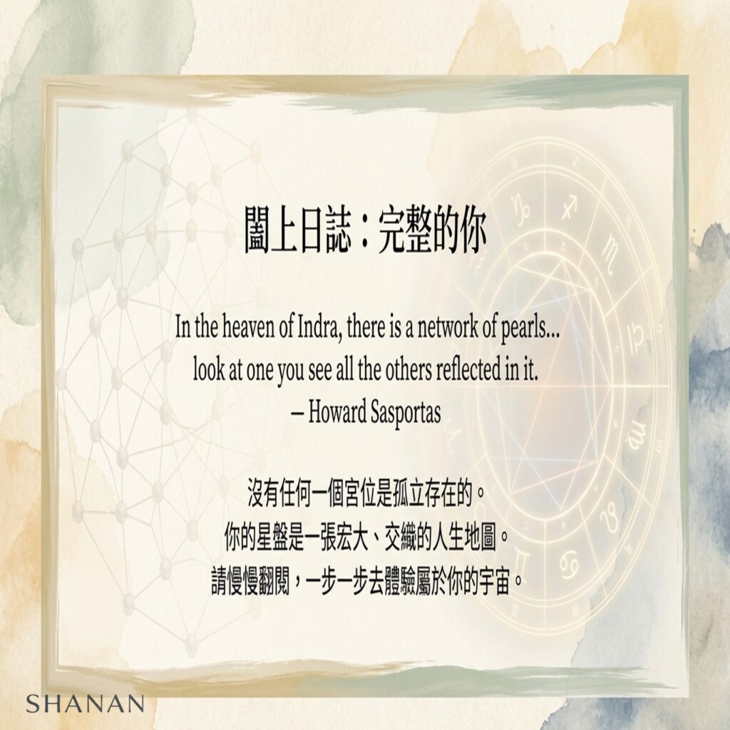 投影片15