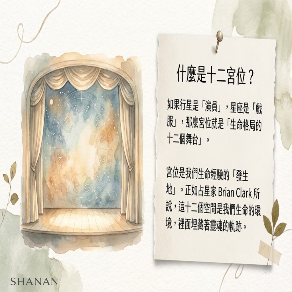 投影片2