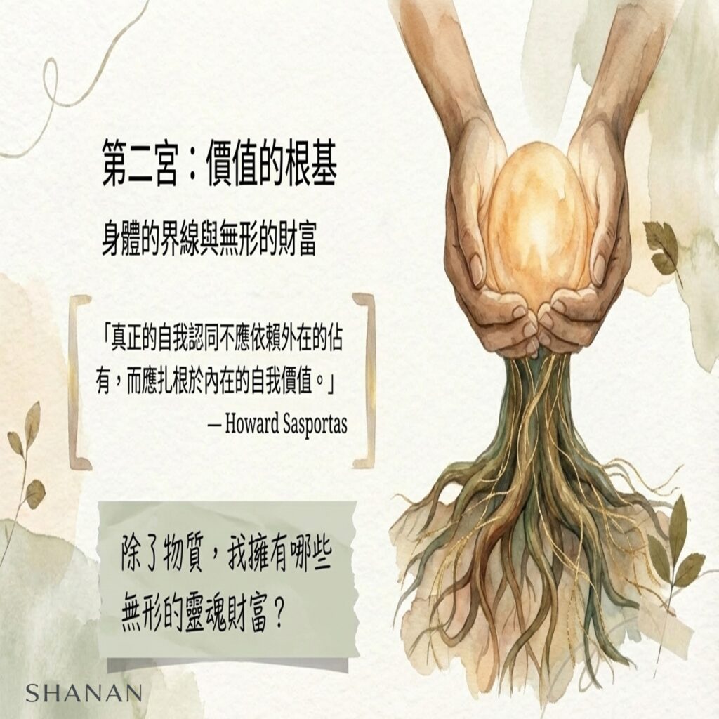 投影片4