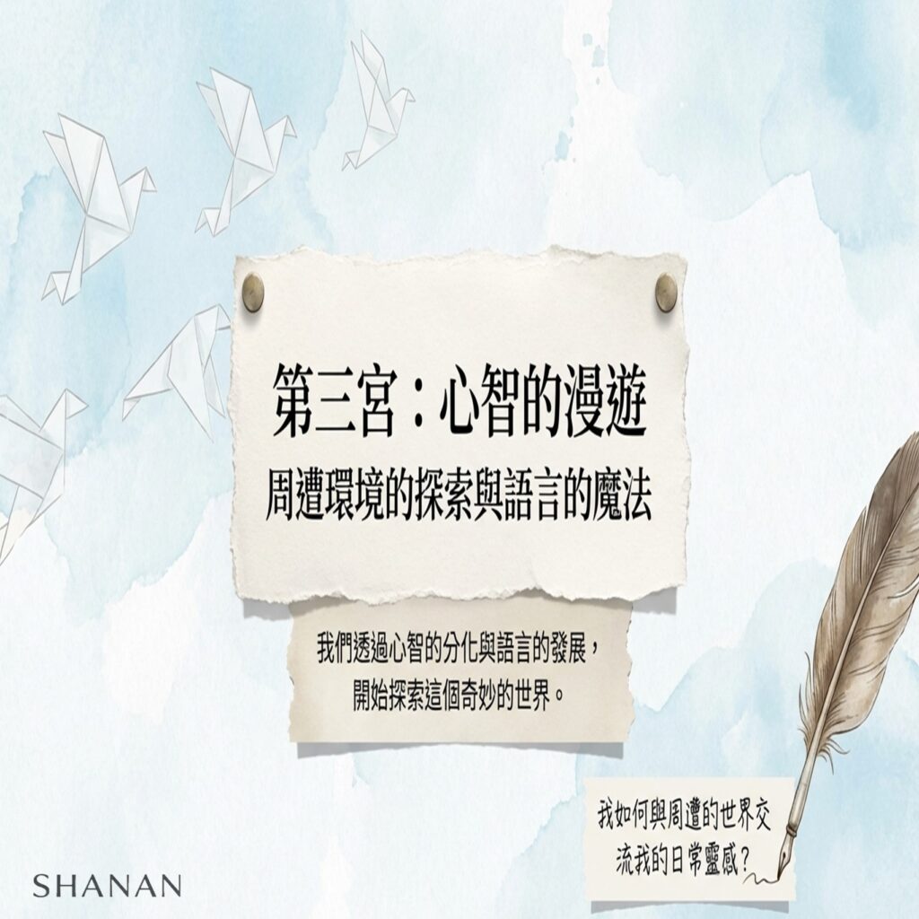 投影片5