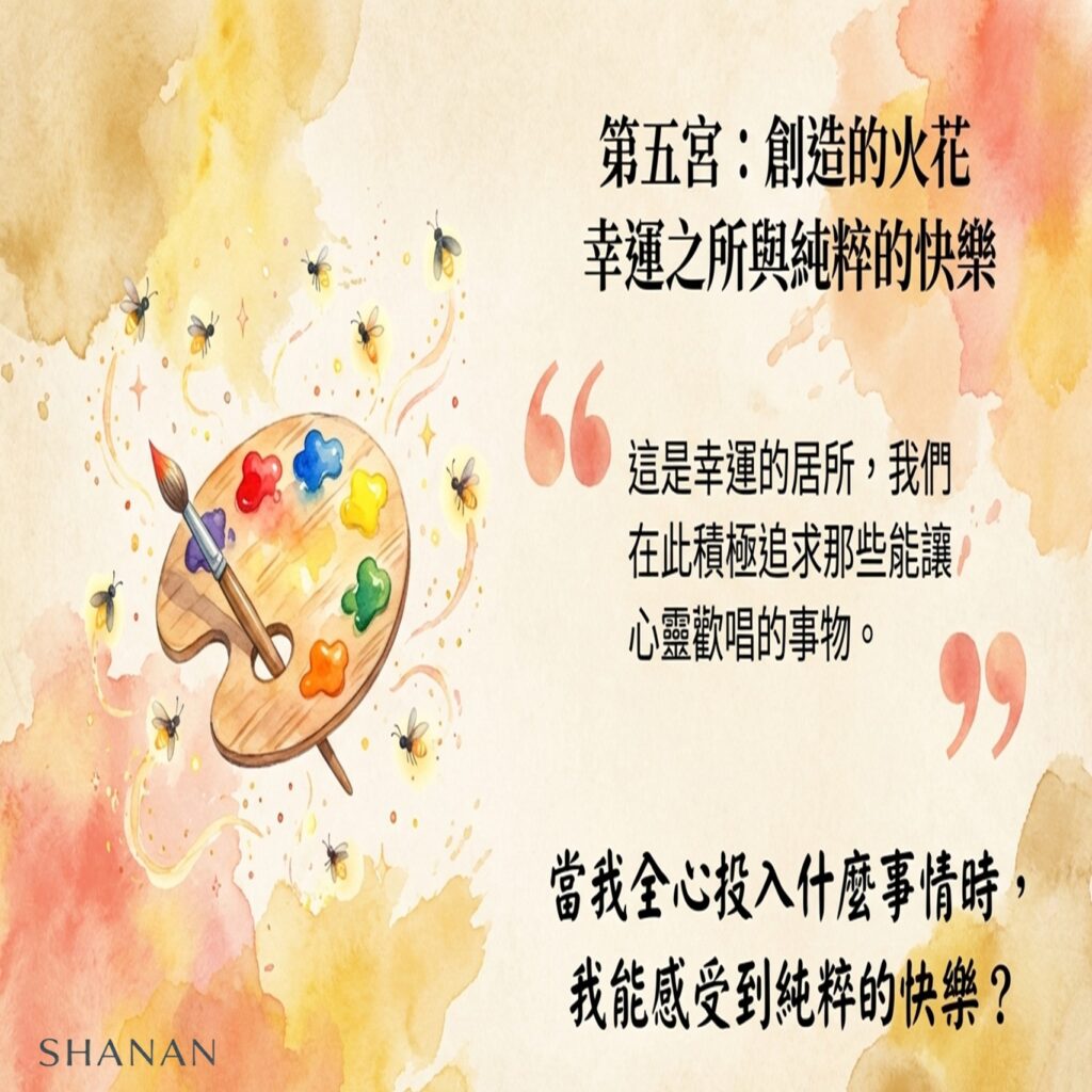 投影片7