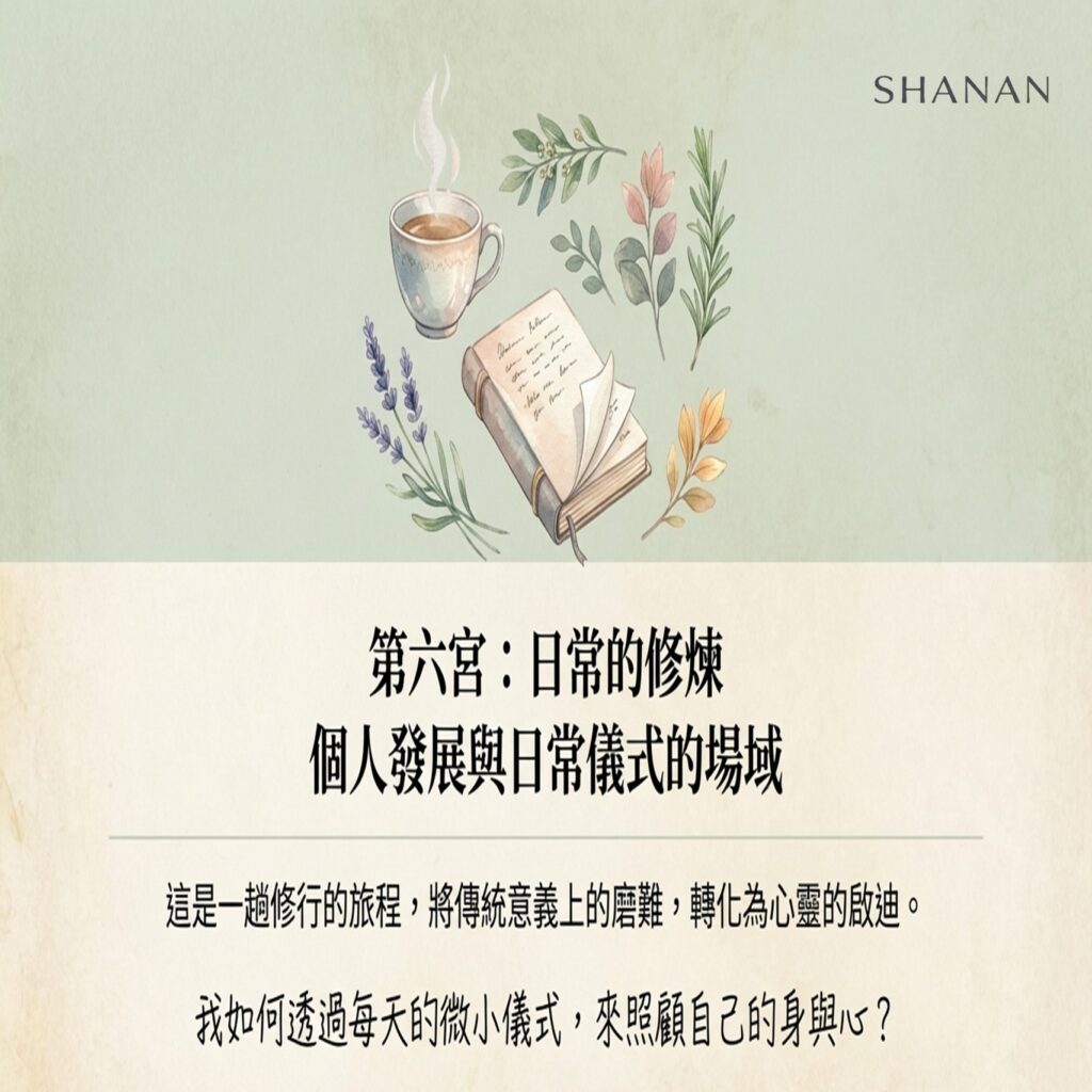 投影片8